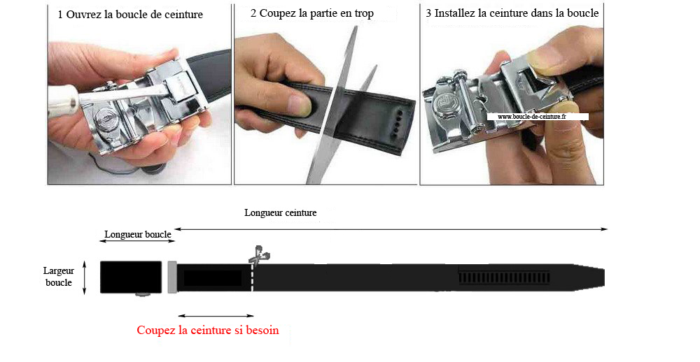 Comment couper une ceinture automatique