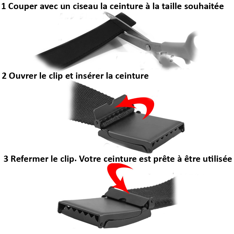 Comment couper une ceinture sangle 